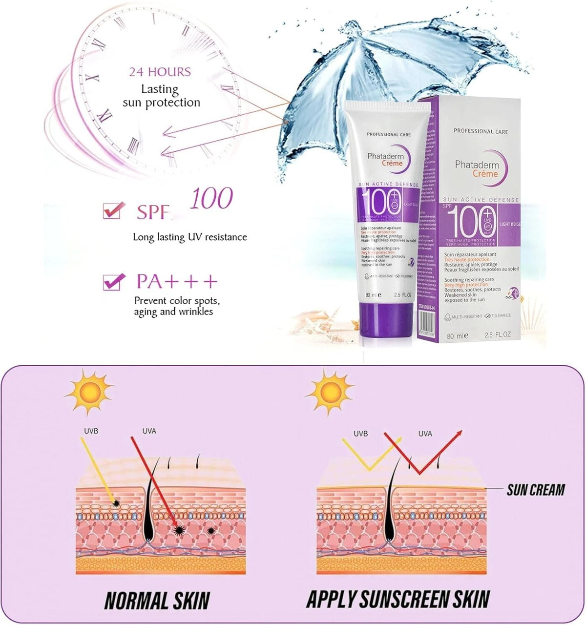 SPF 100+ Sunscreen Sun Cream – UVA/UVB Protection, PA+++, Water & Sweat Resistant